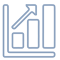 Economic prosperity